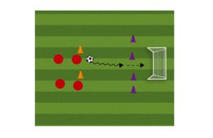 Breakaway Soccer Shooting Drill