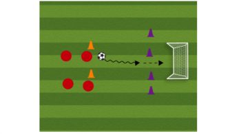 Breakaway Soccer Shooting Drill