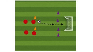 Breakaway Soccer Shooting Drill