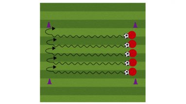 four surfaces soccer dribbling drill
