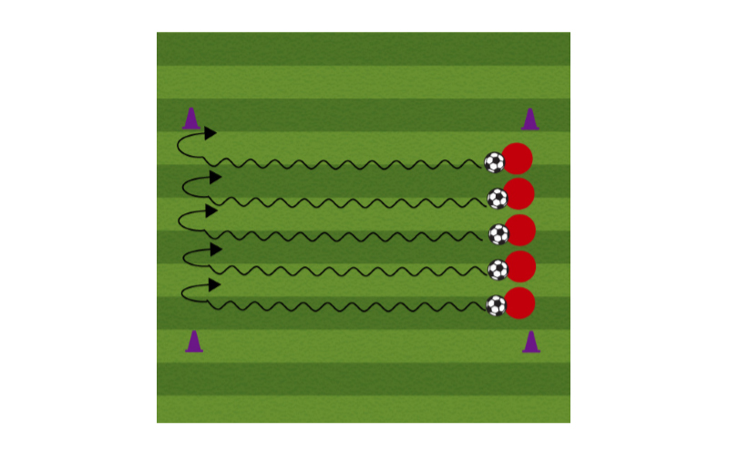 four surfaces soccer dribbling drill