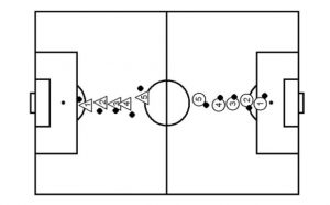 The Big Kick Soccer Shooting Drill