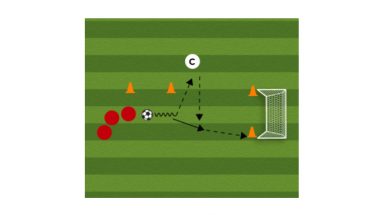 Corner Cone Soccer Shooting Drill