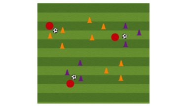 Triangles Soccer Dribbling Drill
