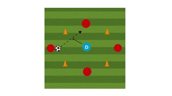 Four Corners Soccer Passing Drill