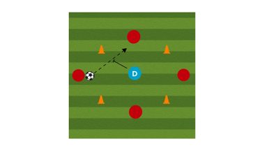 Four Corners Soccer Passing Drill