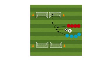Shooting Gallery Soccer Chooting Drill