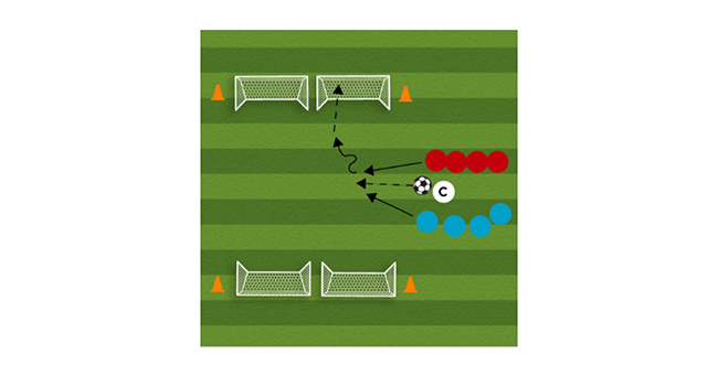 Shooting Gallery Soccer Chooting Drill