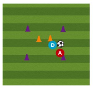 1 V 1 soccer defensive drill