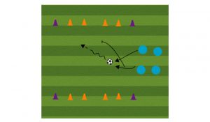 4 Goal Challenge Soccer Dribbling Drill