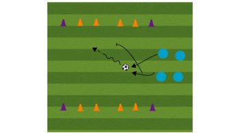 4 Goal Challenge Soccer Dribbling Drill
