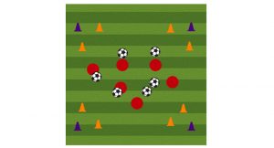 demolition-derby-soccer-defense-drill