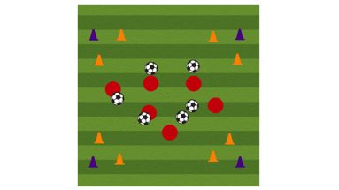 demolition-derby-soccer-defense-drill