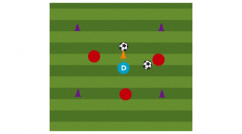 Guard the Ball Soccer Defense Drill