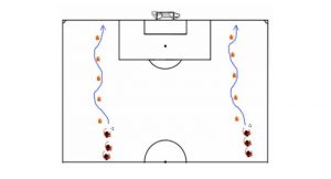 weak foot dribble soccer possession drill