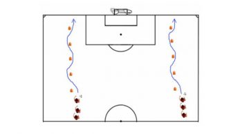 weak foot dribble soccer possession drill