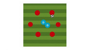 circle two soccer passing drill