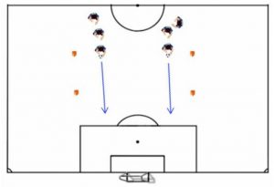 short dribble soccer dribbling drill