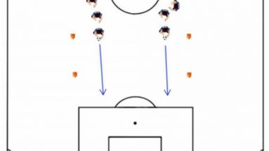 short dribble soccer dribbling drill