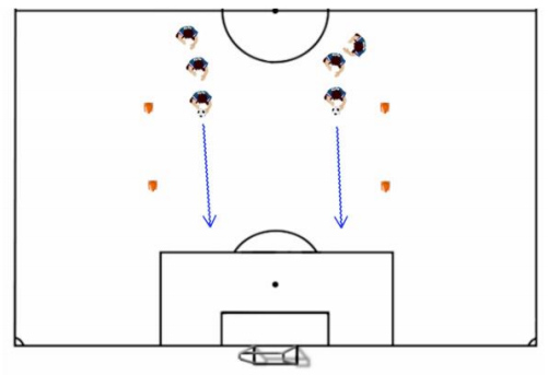 short dribble soccer dribbling drill