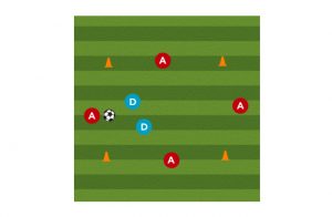 split the seam soccer defensive drill featured