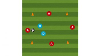 split the seam soccer defensive drill featured