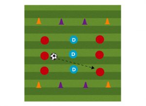 three zone passing drill