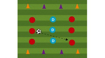 three zone passing drill