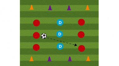 three zone passing drill