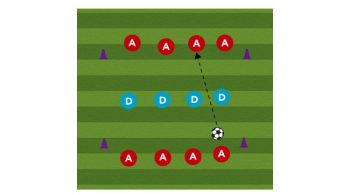 midfield defense soccer drill