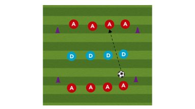 midfield defense soccer drill