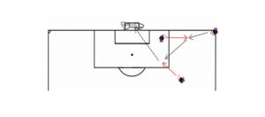 short corner soccer attacking drill